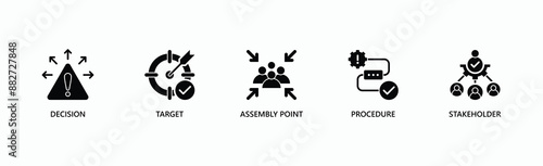 Strategic Action Plan Banner Web Icon Vector Illustration Concept With Icon Of Decision, Target, Assembly Point, Procedure, Stakeholder