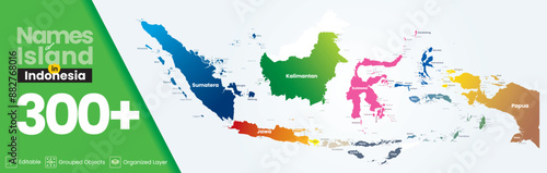 Details of the names of the islands in Indonesia, from the main island to the small islands.