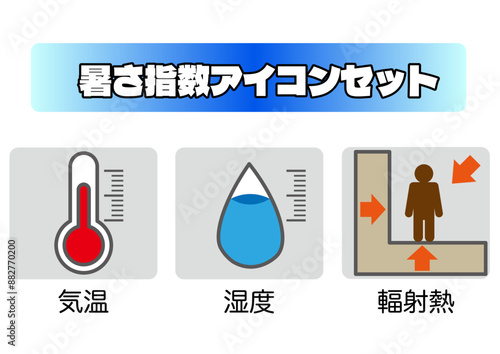 暑さ指数アイコンセット