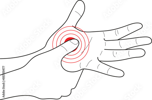 Acupuncture points on hand, Human anatomy,Hand drawn in thin line style