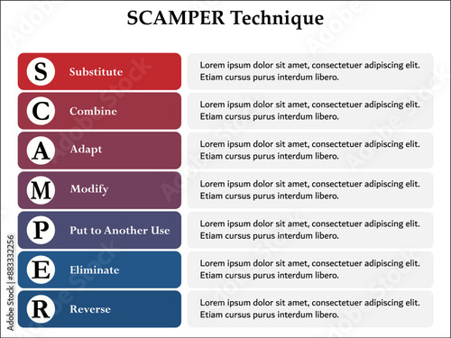 SCAMPER - Substitute, Combine, adapt, modify, put to another use, eliminate, revenue. Infographic template with icons and description placeholder