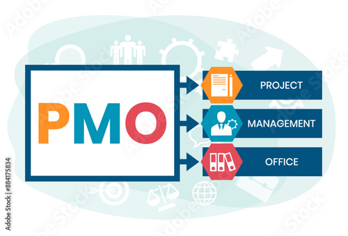 PMO - Project Management Office acronym, business concept background