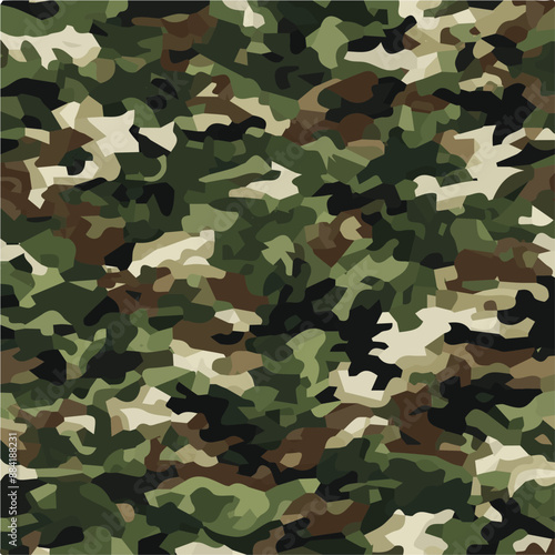 Miltary cambo pattren