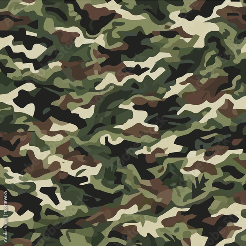 Miltary cambo pattren