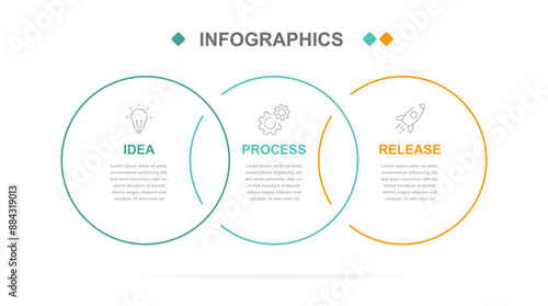 Business infographics. Infographics with 3 steps or options. A thin linear infographic with circle template for a presentation or website. Timeline of processes