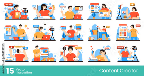 Content Creator Activity