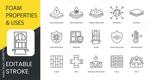 Polyurethane foam properties and places of application, vector line icon set with editable stroke, Adhesion and Water and Frost resistance, Doors and Sound insulation, Roof and Windows