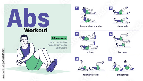 Abs Workout Complete Step-by-Step Guide for a Home Workout-Vector Design