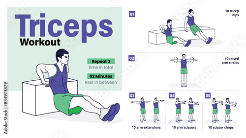 Triceps Workout Complete Step-by-Step Guide for a Home Workout-Vector Design
