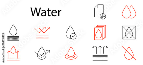 Water set icon. Droplet, paper, moisture, waterproof, water-resistant, hydrophobic, absorption, evaporation, wet, dry, liquid, surface, barrier, protection, checkmark
