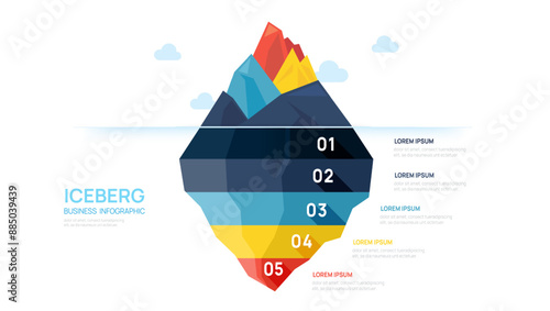 Iceberg infographic template for business. Modern 5 steps to success. Presentation slide template, presentation vector infographics.