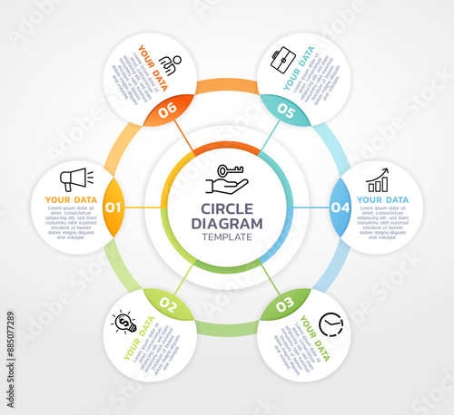 circle gantt chart diagram template