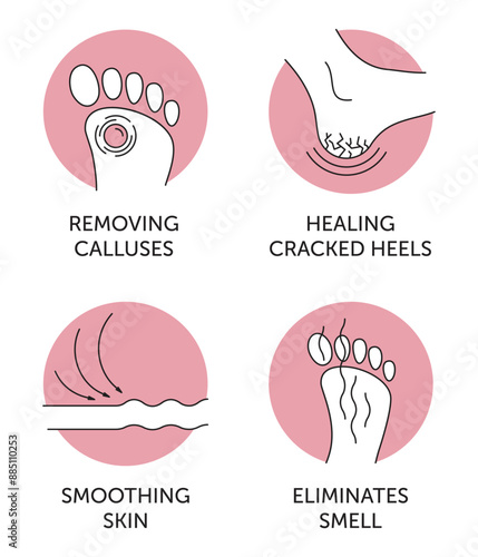 Foot cream icons set in thin line - Smoothing, Eliminates smell, Removing calluses, Healing cracks