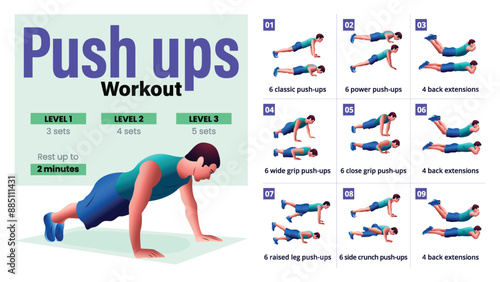 Push Up Workout Complete Step-by-Step Guide for a Home Workout-Vector Design