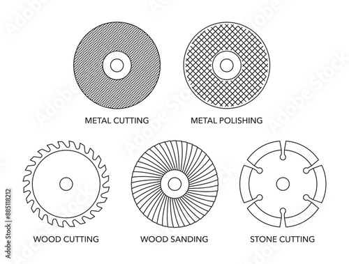 Grinder blades types - metal cutting and polishing, wood sanding, stone cutting