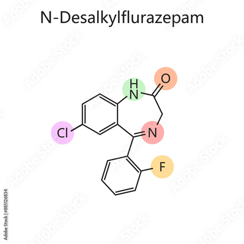 Chemical organic formula of N-Desalkylflurazepam diagram hand drawn schematic raster illustration. Medical science educational illustration photo