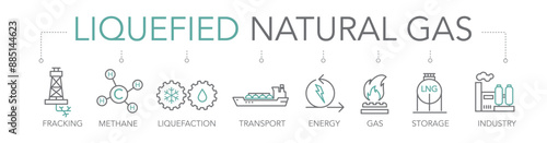 Liquefied natural gas - LNG - thin line two-tone icon concept vector illustration