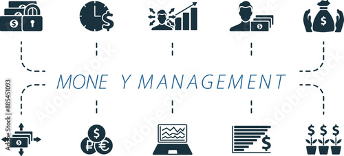 Money management icons set. Creative icons: investment security, investment duration, high growth opportunities, investor, economy, investment choice, currency, investment platform, investment