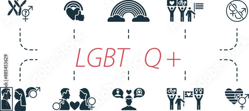 LGBTQ plus icons set. Creative icons: intersex, living openly, rainbow, pride parade, asexual, transgender, straight, sexual orientation, lgbt parade, lgbt.