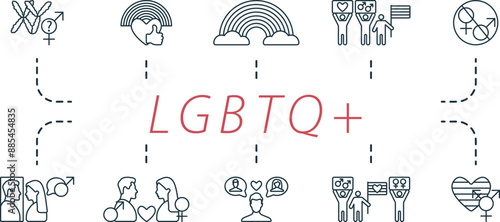 LGBTQ plus icons outline icons set. Creative icons: intersex, living openly, rainbow, pride parade, asexual, transgender, straight, sexual orientation, lgbt parade, lgbt.