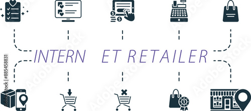 Internet retailer icons set. Creative icons: wishlist, favorite list, pay per click, cash register, shopping bag, package tracking, add to cart, delete from cart, best offer, shop location.