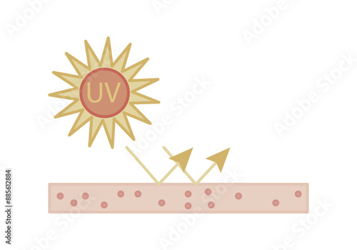 Protección solar frente a la radiación ultravioleta del sol en verano sobre la piel