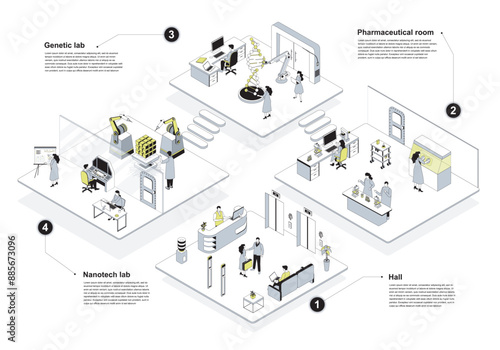 Laboratory 3d isometric concept in outline design for web. People working in isometry rooms at entrance hall, doing research in genetics, pharmaceutical and nanotech departments. Vector illustration.