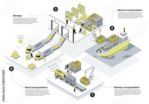 Logistic company 3d isometric concept in outline design for web. People working in isometry rooms in delivery office and provide railway, road, marine transportations and storage. Vector illustration.
