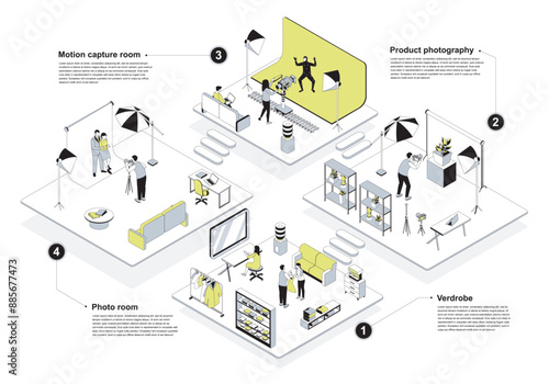 Photo studio 3d isometric concept in outline design for web. People in isometry rooms get picture in photo zone, photographer shooting products, working in motion capture room. Vector illustration.