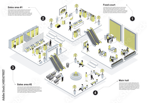 Shopping mall 3d isometric concept in outline design for web. People in isometry rooms buying at food court and clothing store with sales areas, waiting and resting at main hall. Vector illustration.