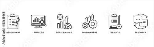 Evaluation Banner web : Vector Icon Illustration for Business and Organization Assessment Systems