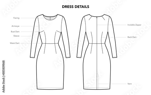 Set of Dresses Details diagram with text names styles technical fashion illustration. Flat dress apparel template front, back view. Women, men unisex CAD mockup isolated on white background