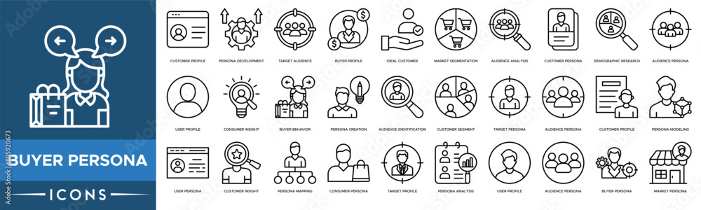 Buyer Persona icon set. Customer Profile, Persona Development, Target Audience, Buyer Profile, Ideal Customer, Market Segmentation, Audience Analysis and Customer Persona Buyer Persona icon set. Customer Profile, Persona Development, Target Audience, Buyer Profile, Ideal Customer, Market Segmentation, Audience Analysis and Customer Persona