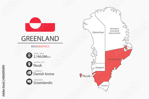 Greenland map infographic elements with flag of city. Separate of heading is total areas, Currency, Language and the capital city in this country.