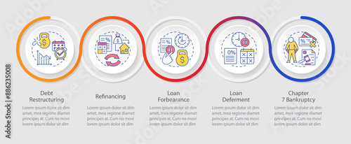 Debt reorganization types infographics circles sequence. Financial management, balance sheet. Visualization layout with 5 steps. Info chart loop process presentation. Myriad Pro-Regular font used