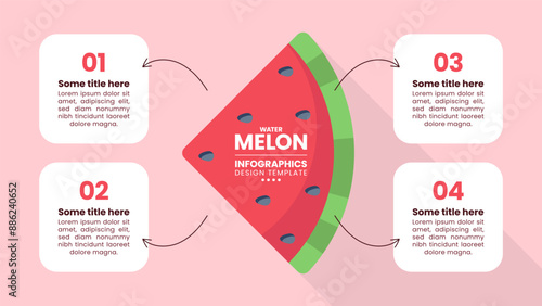 Infographic template. Watermelon in center with title and 4 steps