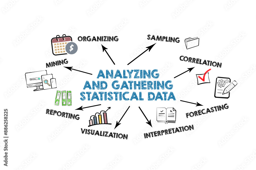 Analyzing and gathering statistical data. Illustration with icons, keywords and arrows on a white background Analyzing and gathering statistical data. Illustration with icons, keywords and arrows on a white background