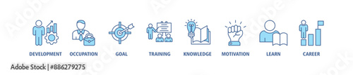 New skills banner web icon set vector symbol illustration concept with icon of development, occupation, goal, training, knowledge, motivation, learn and career