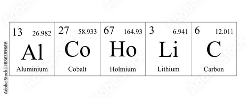 the word Alcoholic is written with elements from Mendeleev's periodic table