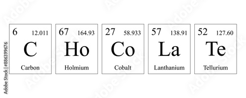The word Chocolate is written with elements from the periodic table of Mendeleev