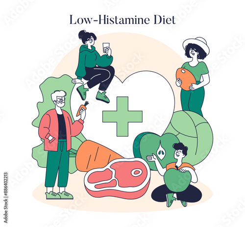 Low Histamine Diet. Flat Vector Illustration