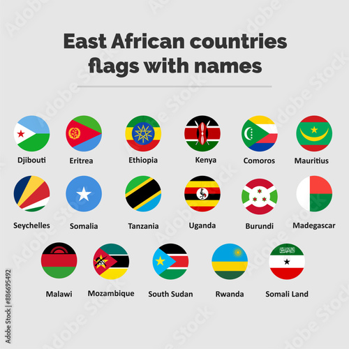 East Africa FlagEast Africa vector flags. Vector flags of East African countries with names and round shapes, Vector Illustrations circle.eps