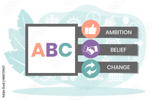 ABC, Ambition Belief Change acronym, business concept background