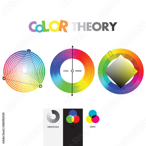 Colors theory, color wheels and selector shapes and concepts