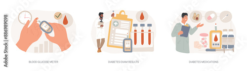 Diabetes mellitus isolated concept vector illustration set.