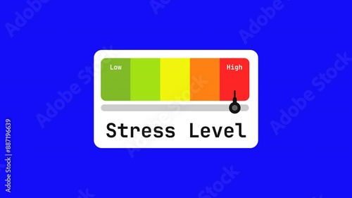 stress level animated bar speedometer measuring low to high with chroma blue screen background