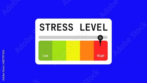 stress level animated bar speedometer measuring low to high with chroma blue screen background