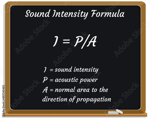 Sound intensity Formula on a black chalkboard. Education. Science. Formula. Vector illustration.