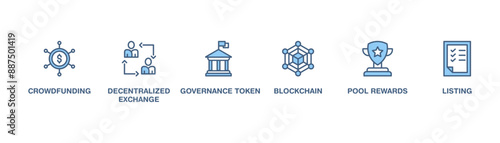 IDO banner web icon set vector illustration concept of initial dex offering with icon of crowdfunding, decentralized exchange, governance token, blockchain, smart contract and listing