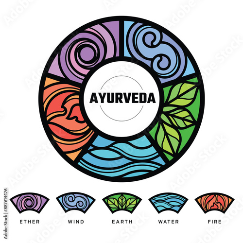 The Five elements of Ayurveda - Ether water wind fire and earth sign with circle ring chart collection vector design